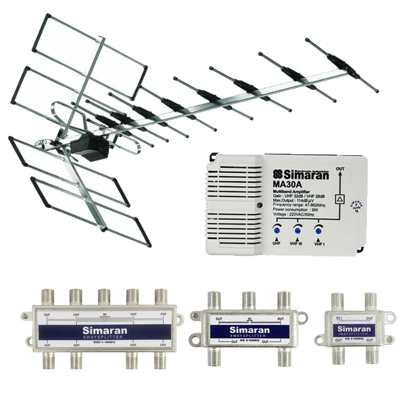 simaran-antena-package2-12-unitjpg