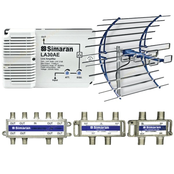 simaran-antena-12-unit