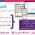 نرم افزار حسابداری رستوران لاسیما - تصویر1
