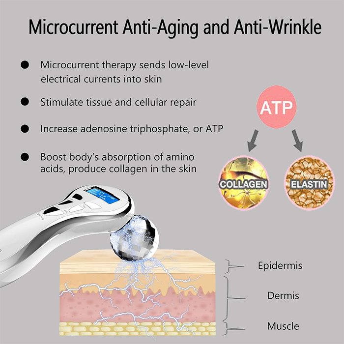 4D Microcurrent Facial Massager Roller (5)