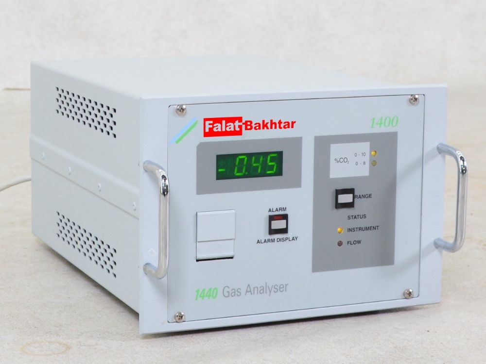 آنالایزر CO2