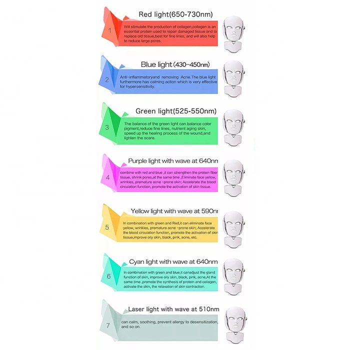 Carina LR-JM98- 7 Colors LED Face Mask (18)