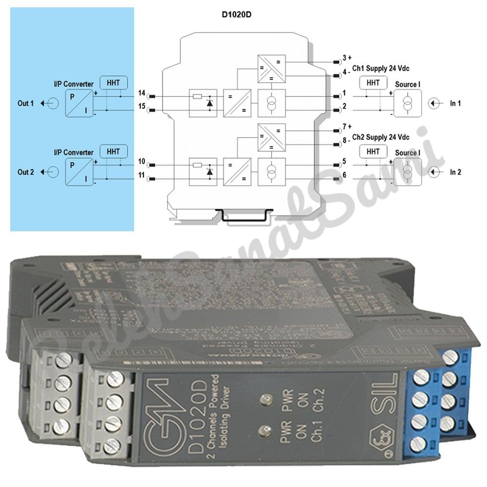 D1020D G.M.International جی ام اینترنشنال relehsanatsami.com رله صنعت سامی (2)