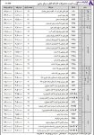 فروش ویژه قفل رجبی 15 درصد و 10 درصد