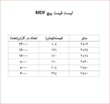 لیست قیمت پیچ MDF