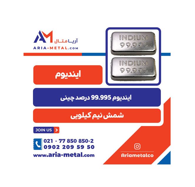 ایندیم