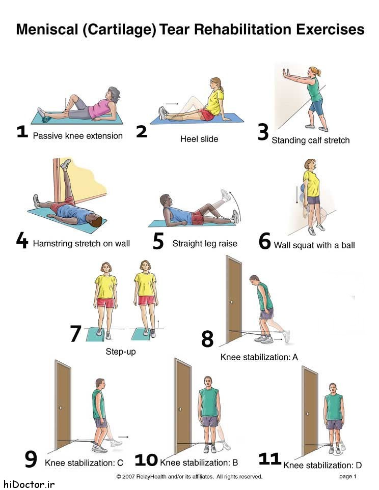 meniscal-tear-rehabilitation-exercises1-elmevarzesh1