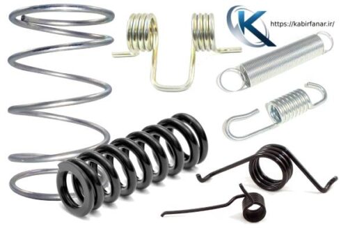 Springs kabirfanar