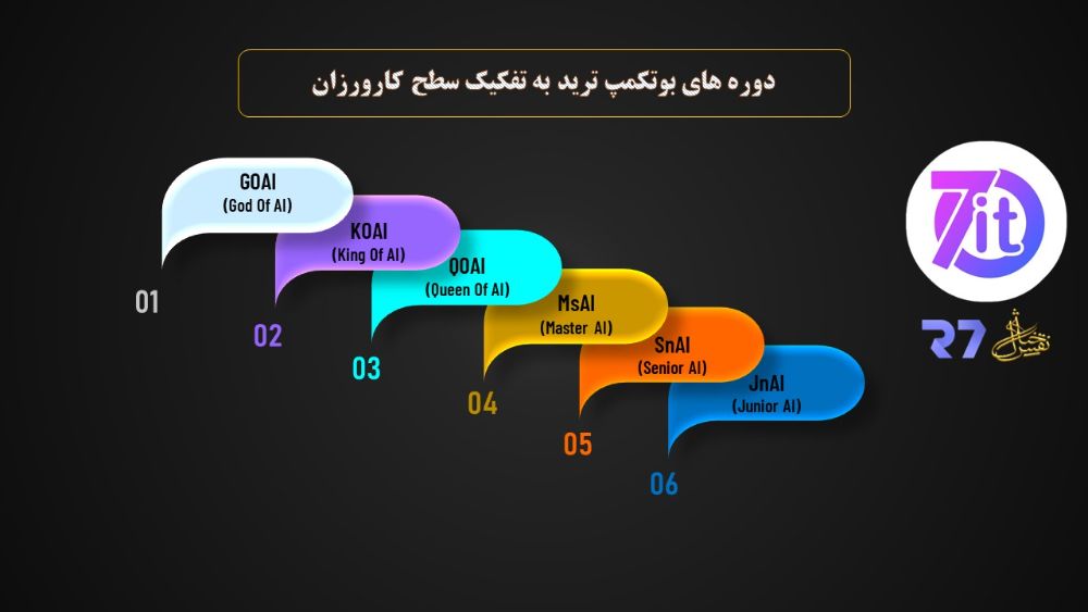 رافعی5