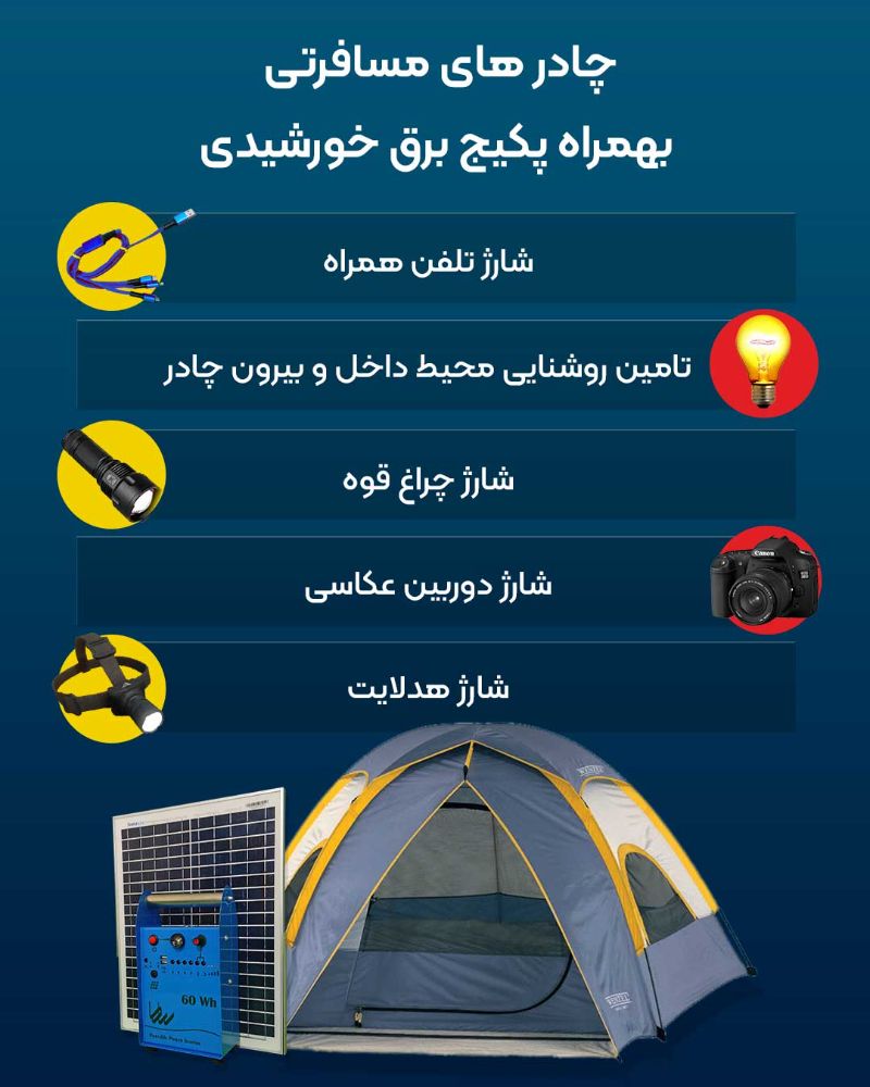 Nomadic-solar-power-package-20-watts_08