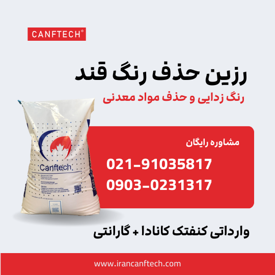 Sugar Product (1)