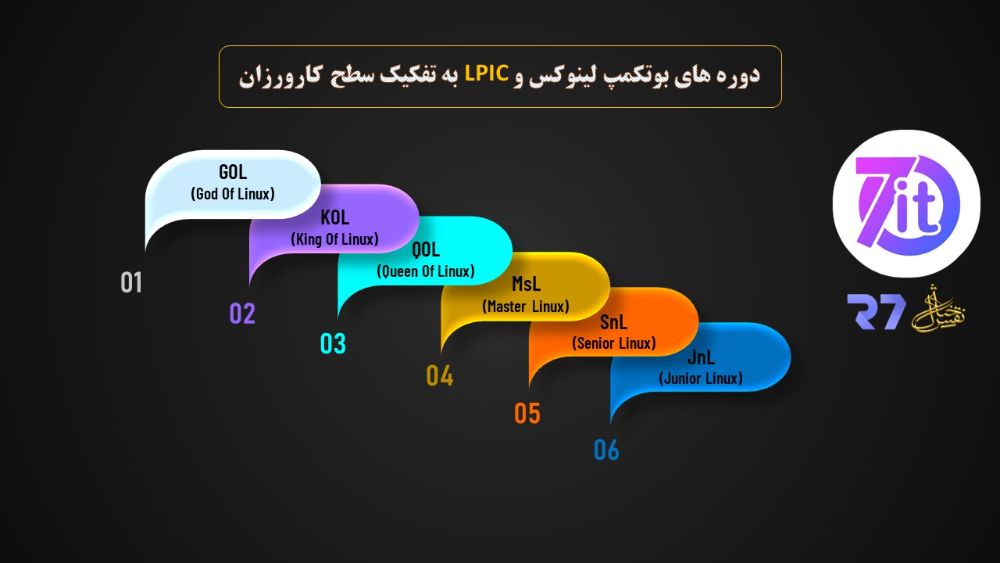 رافعی2