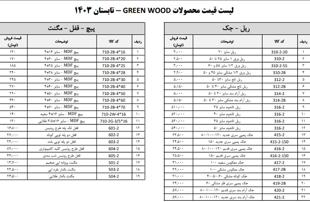 گریین وود