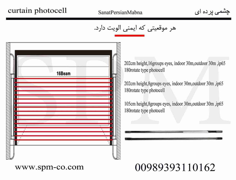 چشمی پرده ای