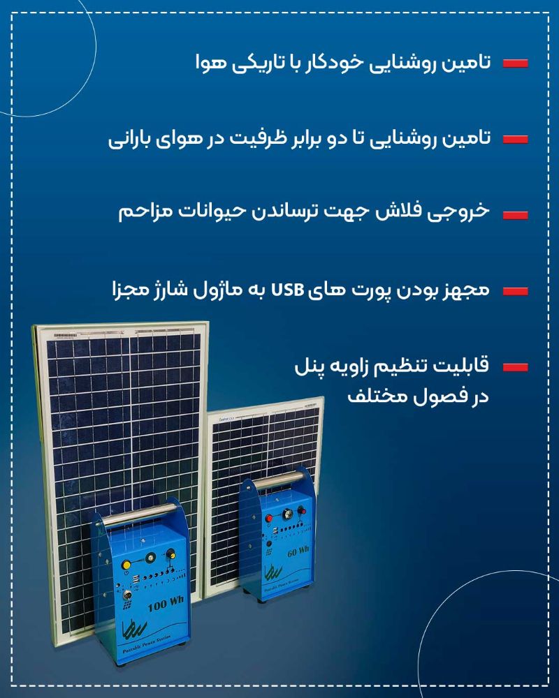 Nomadic-solar-power-package-20-watts_09