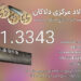 فولاد تندبر 1.3343 | فولاد خشکه هوایی | میلگرد 1.3343 | S600