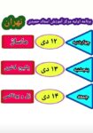 آموزش پکیچ لاغری