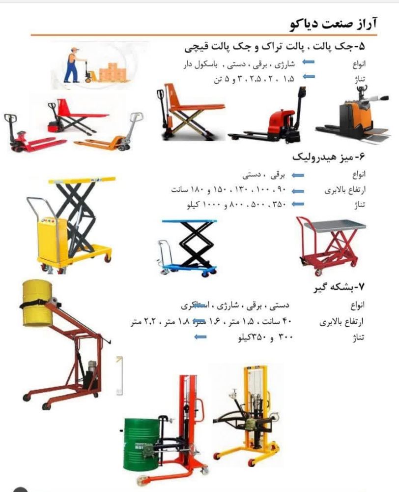 دیوار 3