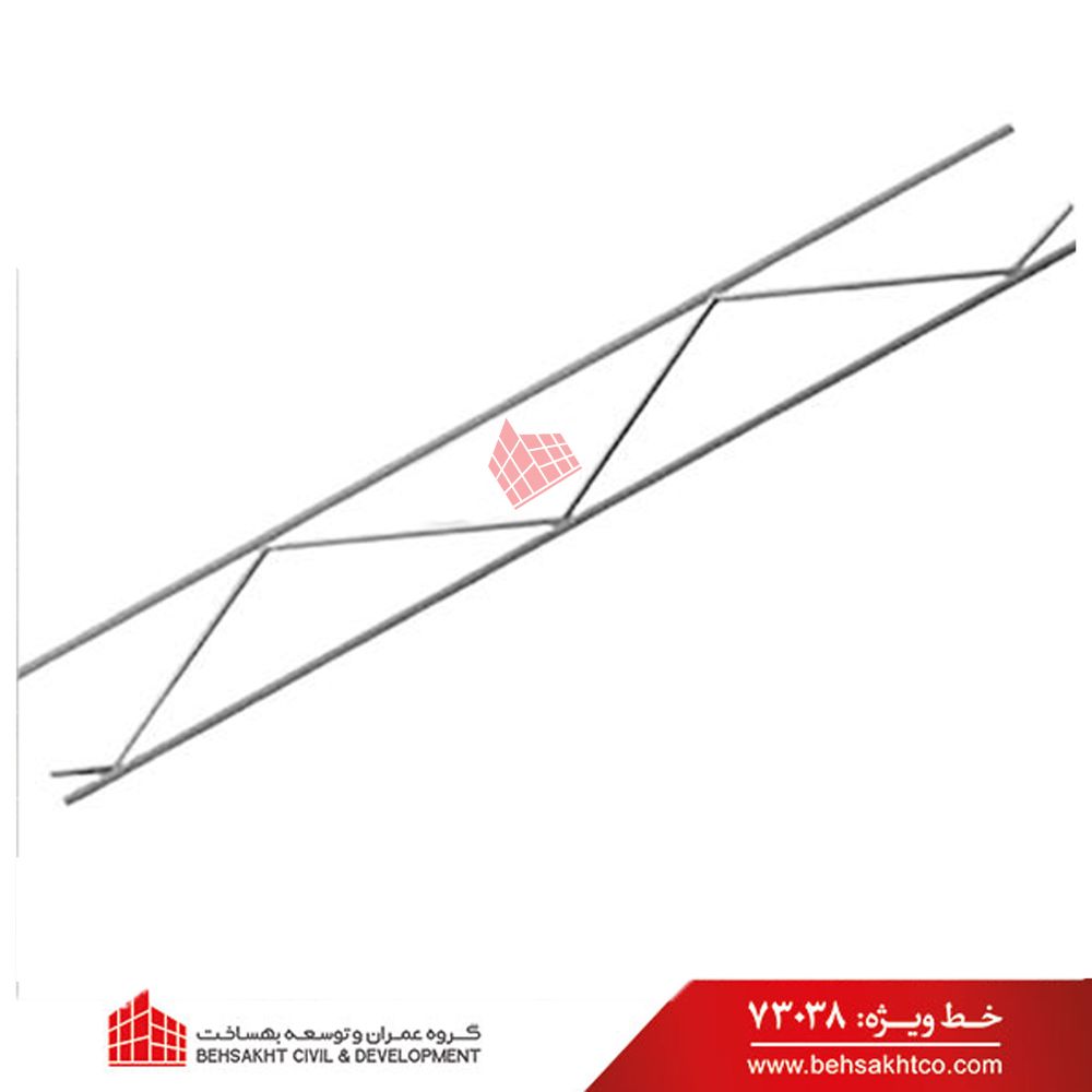 قلاب گیره 3