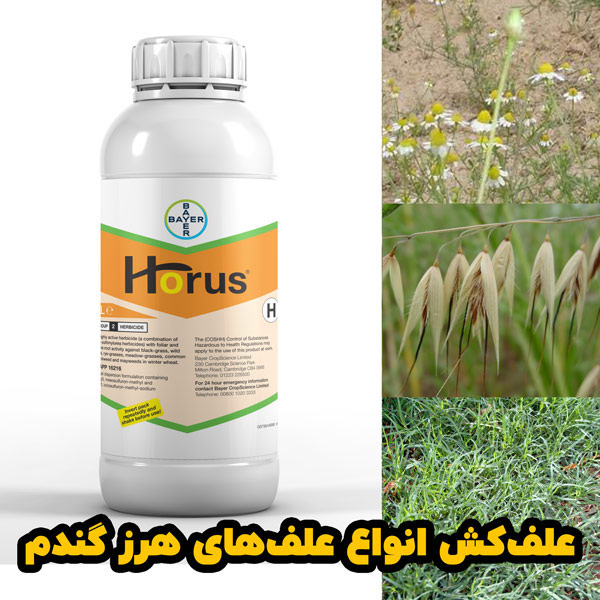 Horus-Herbicide