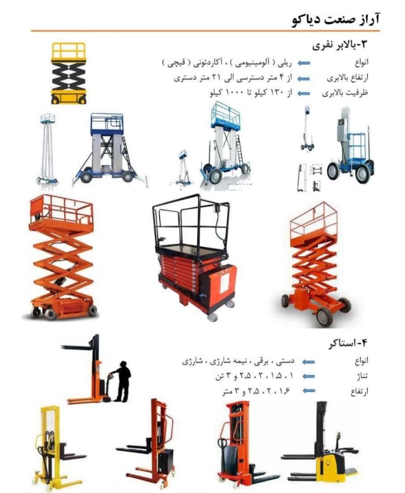 دیوار 2