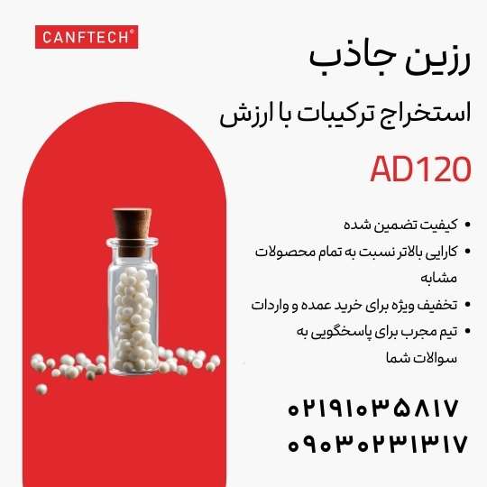 AD120