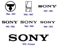 sony-logo-evolution
