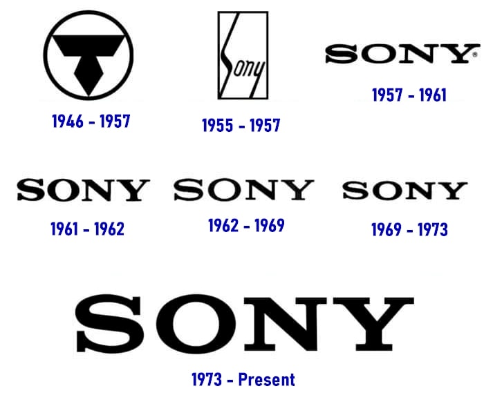 sony-logo-evolution