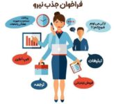 استخدام ویژه