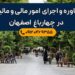 مشاوره و اجرای امور مالیاتی در چهارباغ