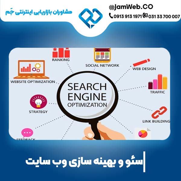 بهترین شرکت سئو سایت در گلستان