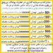 سرمایه گذاری با سود بالا و درآمد ماهانه در پوشاک پررونق