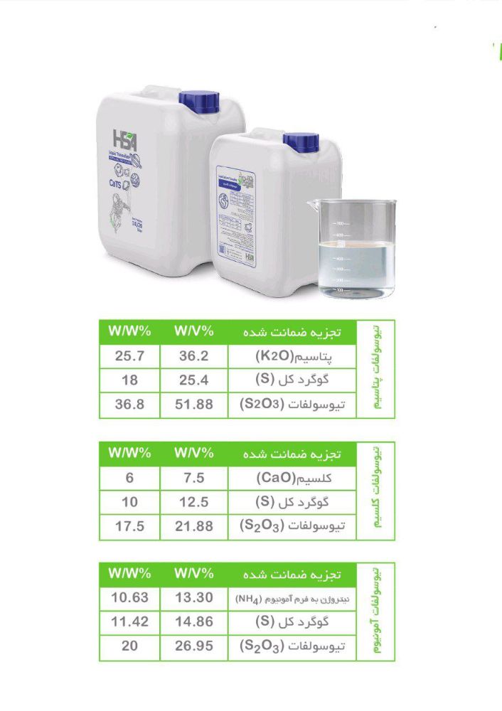 3Thiosulfate