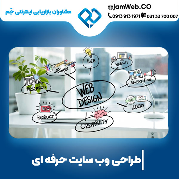 قیمت طراحی سایت صنعتی و کارخانجات با گروه بازاریابی جَم