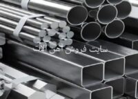 تبلیغات اینترنتی کسب و کار