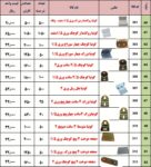 لیست قیمت محصولات ماهر یراق