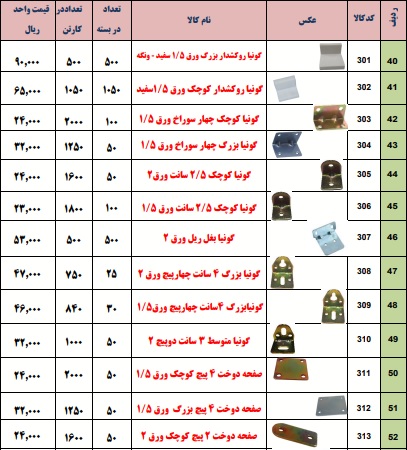 لیست قیمت محصولات ماهر یراق