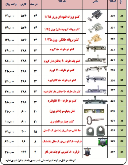 لیست قیمت محصولات ماهر یراق