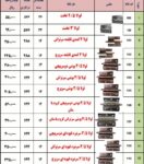 لیست قیمت محصولات ماهر یراق