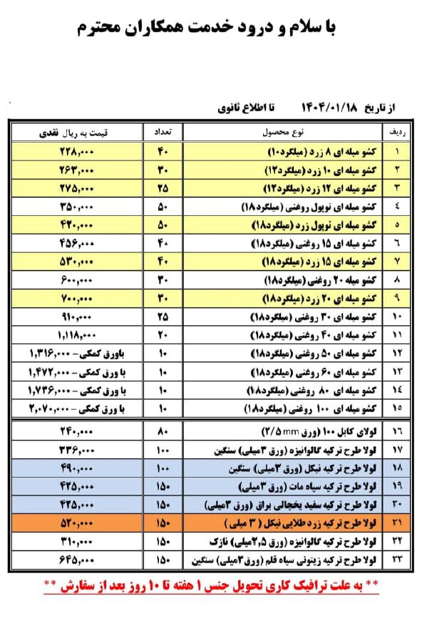 لیست قیمت لولا جاویدان